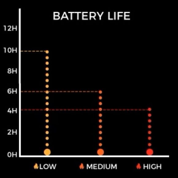 Women's Heated Pullover Hoodie Grey - Picture 14 of 15